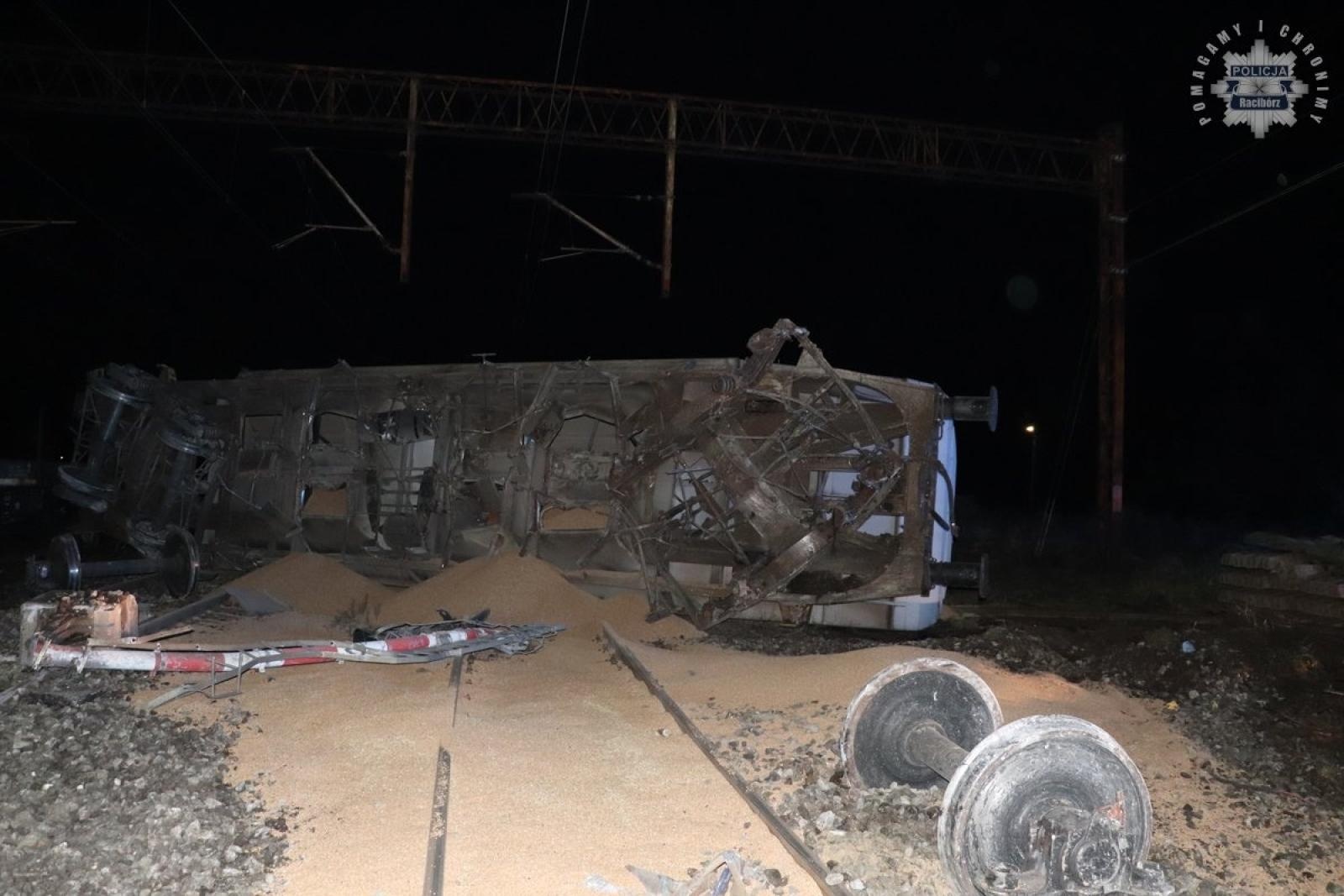 Zdjęcie w galerii na portalu naszraciborz.pl: Wypadek kolejowy w Kuźni Raciborskiej. Komunikat PKP w sprawie kursowania pociągów wiadomości z regionu