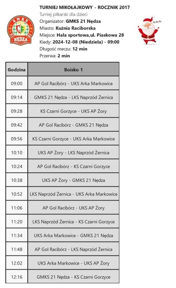 Zdjęcie w galerii na portalu naszraciborz.pl: Weekendowy Niezbędnik Kibica wiadomości z regionu