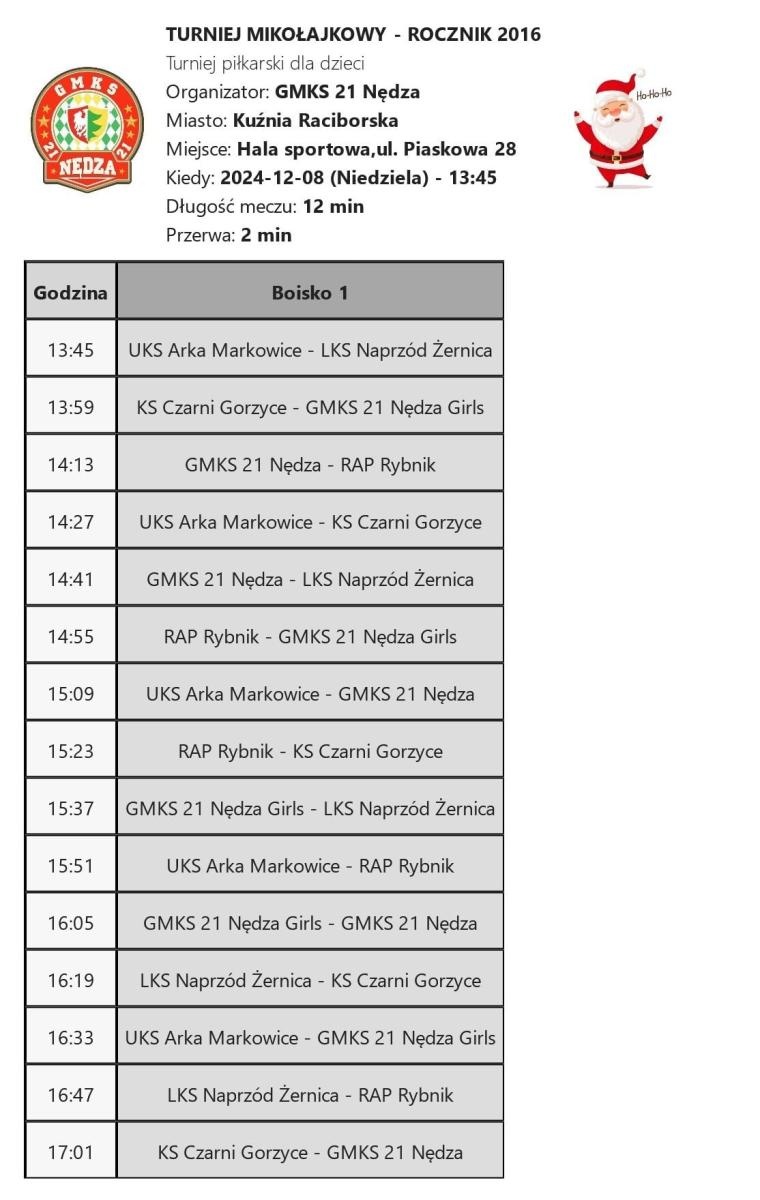 Zdjęcie w galerii na portalu naszraciborz.pl: Weekendowy Niezbędnik Kibica wiadomości z regionu