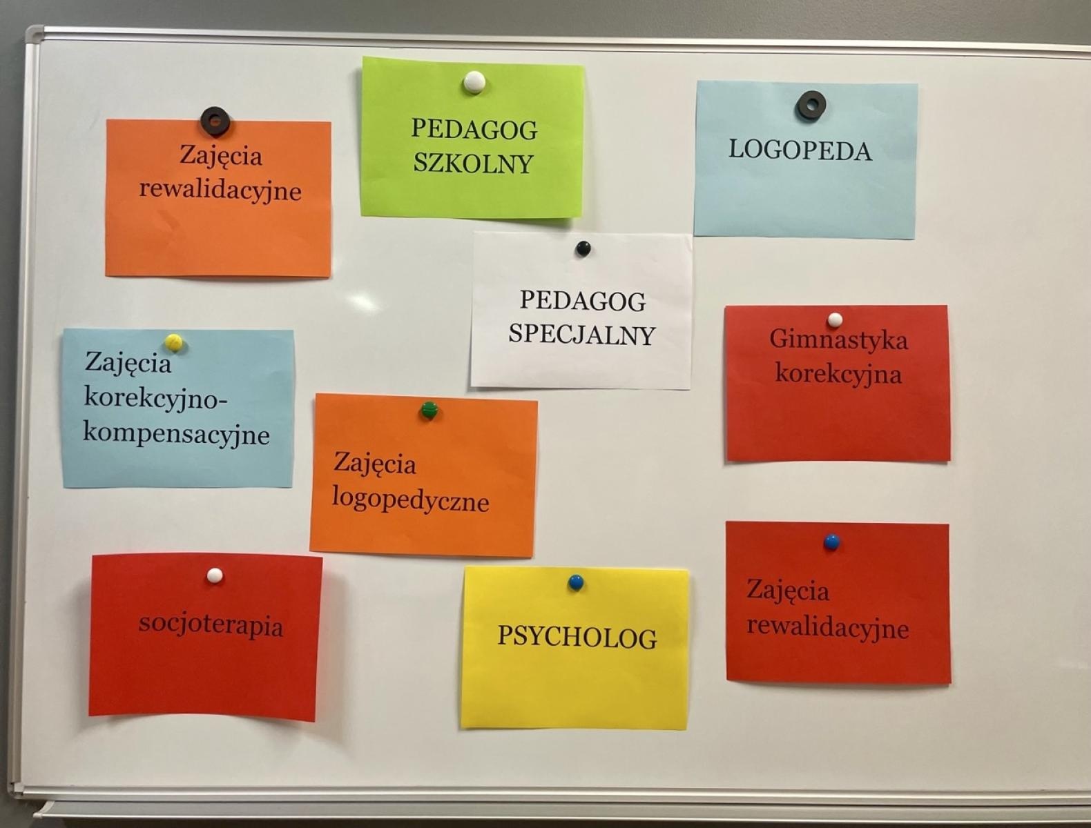 Zdjęcie w galerii na portalu naszraciborz.pl: Dni Otwarte w Szkole Podstawowej nr 13 – pierwszoklasiści poznali szkołę wiadomości z regionu