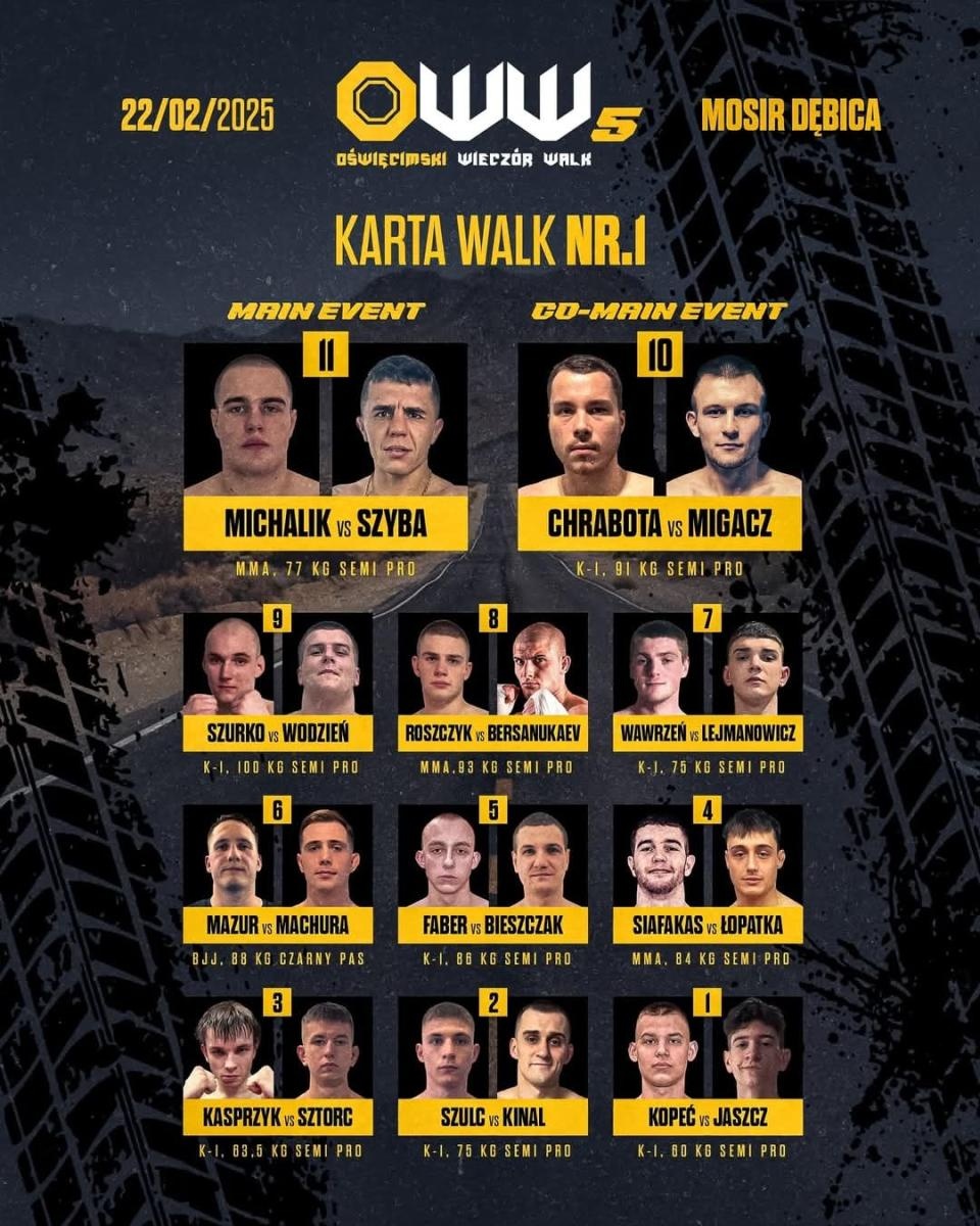 Zdjęcie w galerii na portalu naszraciborz.pl: Jarosław Kinal zawalczy na gali OWW 5 w Dębicy wiadomości z regionu