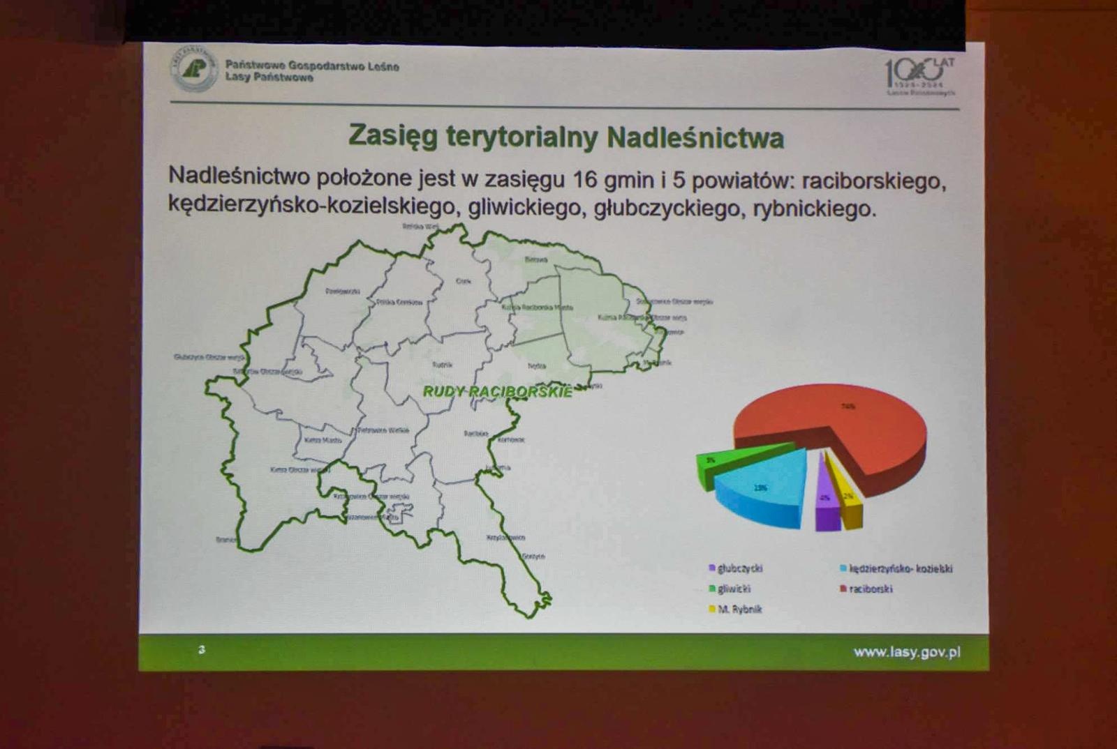 Zdjęcie w galerii na portalu naszraciborz.pl: Zamek Piastowski i Nadleśnictwo Rudy Raciborskie rozpoczynają współpracę wiadomości z regionu