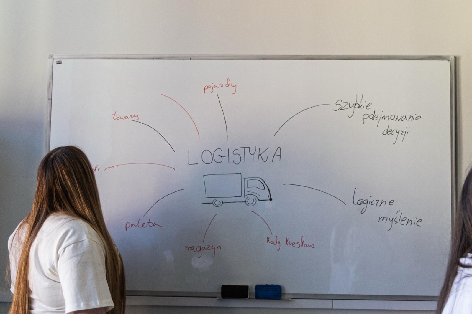 Zdjęcie w galerii na portalu naszraciborz.pl: Wagary z Ekonomikiem – kreatywne powitanie wiosny wiadomości z regionu