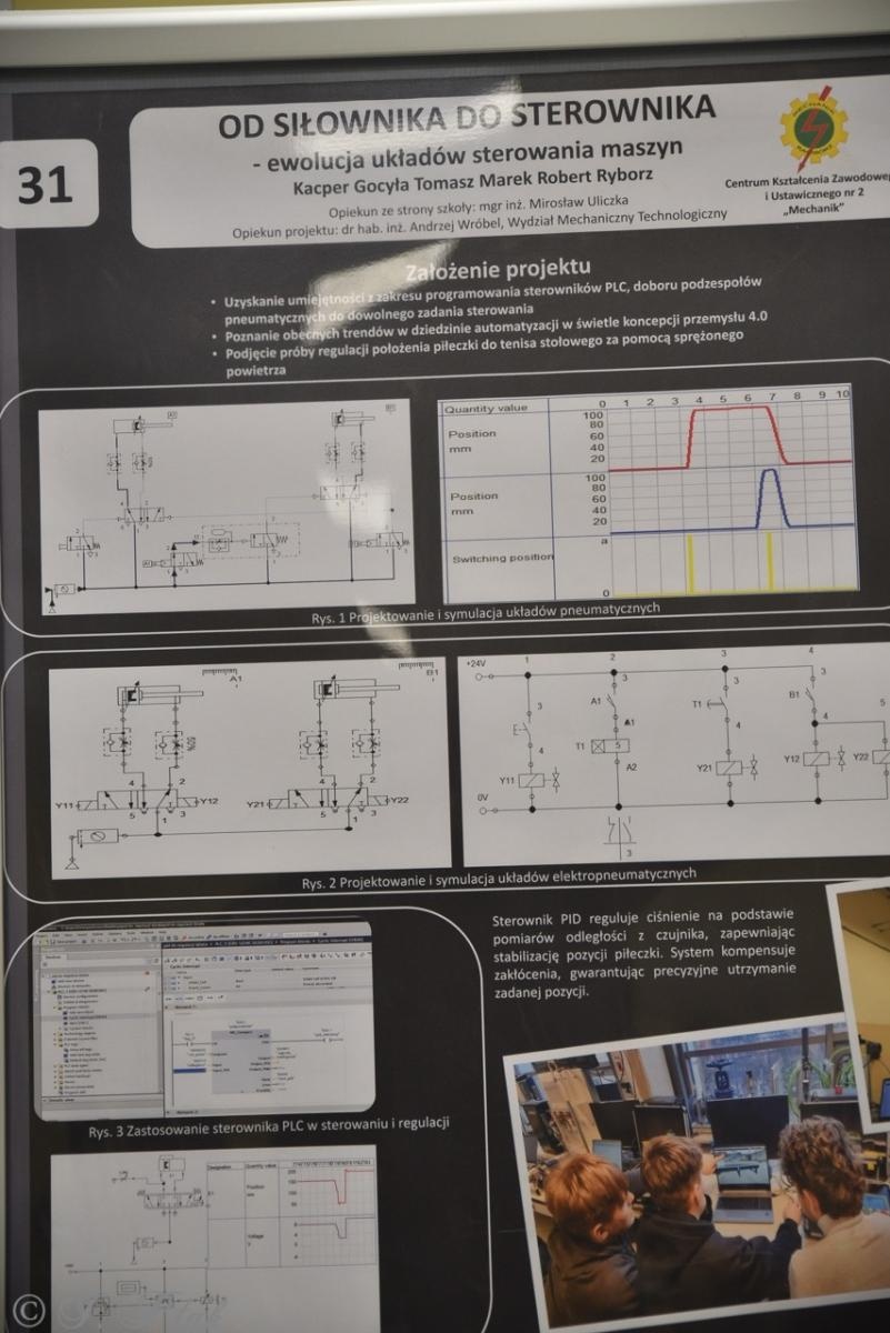 Zdjęcie w galerii na portalu naszraciborz.pl: Konkurs prac uczniowskich w Mechaniku – innowacyjne pomysły młodych techników wiadomości z regionu