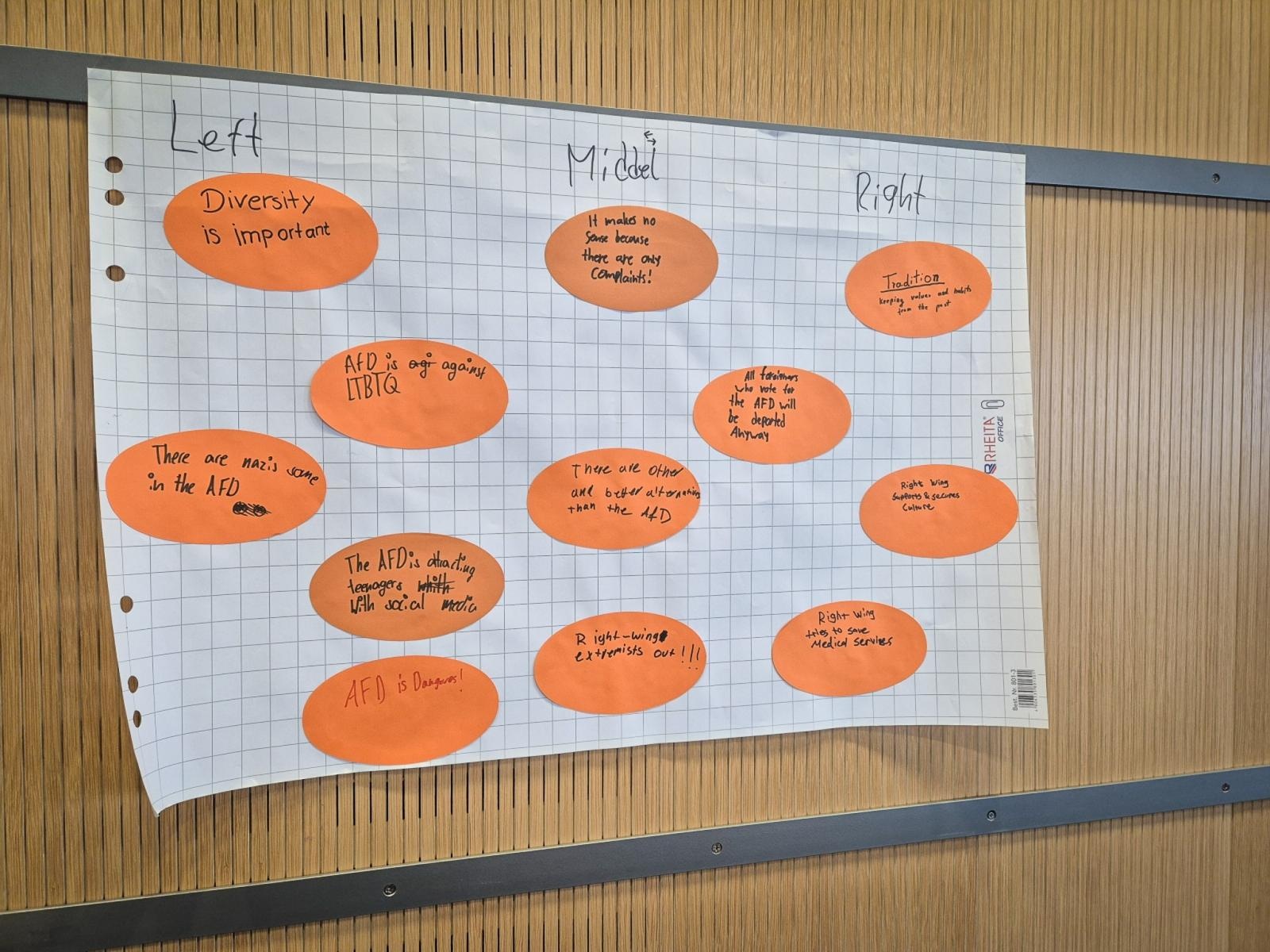 Zdjęcie w galerii na portalu naszraciborz.pl: Młodzieżowa Rada Miasta Raciborza na wymianie w Leverkusen wiadomości z regionu