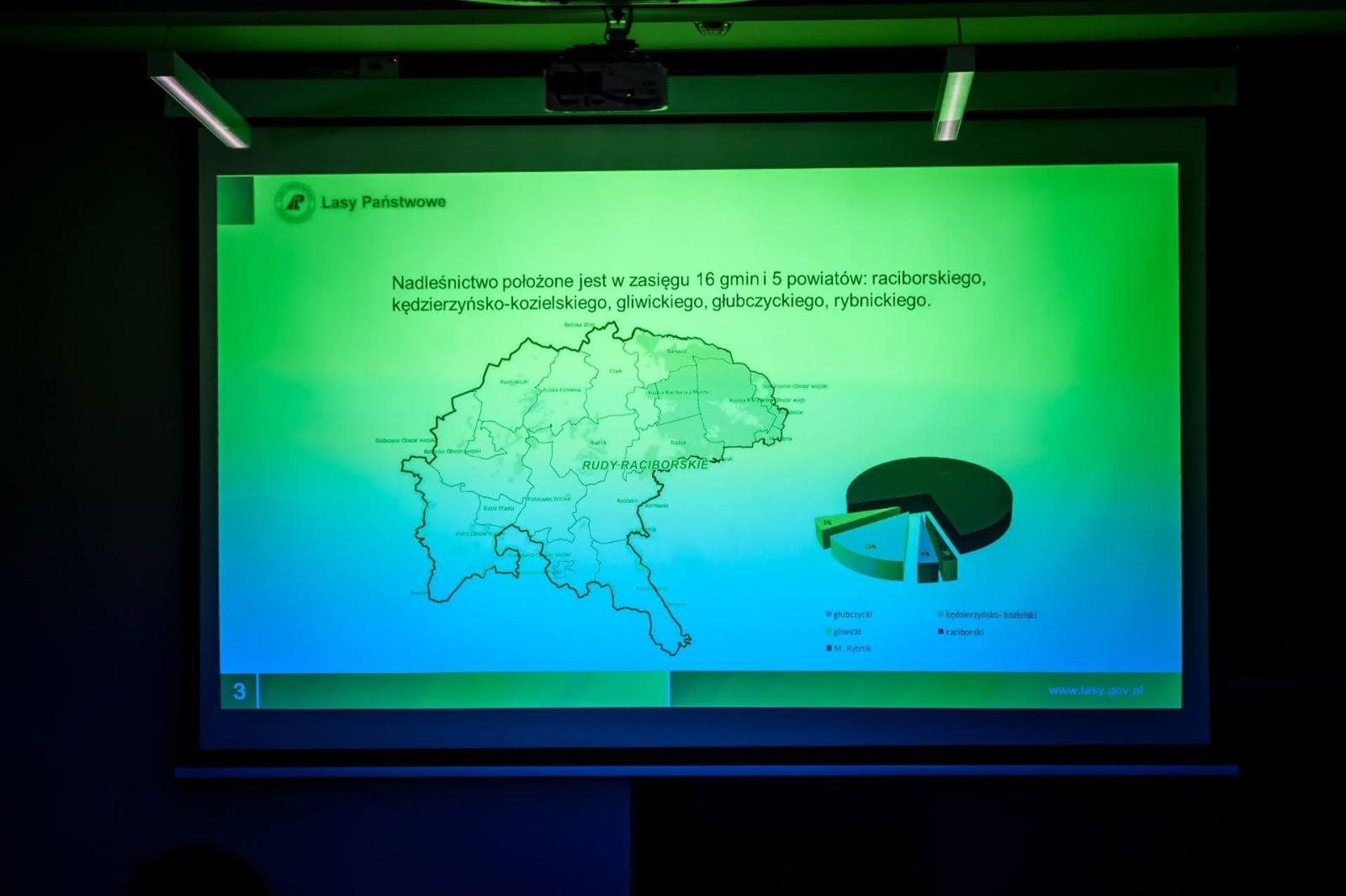 Zdjęcie w galerii na portalu naszraciborz.pl: Zamkowe spotkania edukacyjne o lesie i ekologii. Cykl rozpoczęty wiadomości z regionu