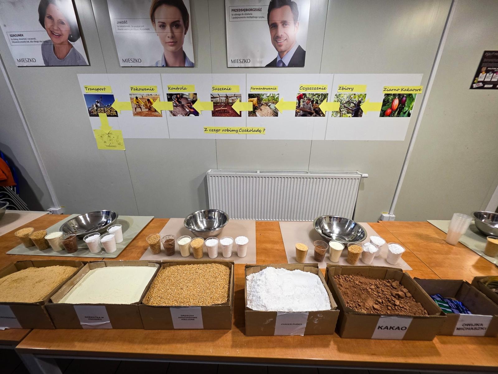 Zdjęcie w galerii na portalu naszraciborz.pl: Słodki Uśmiech Dzieci – Dzień Dziecka w Mieszko S.A. pełen magii i czekolady! wiadomości z regionu