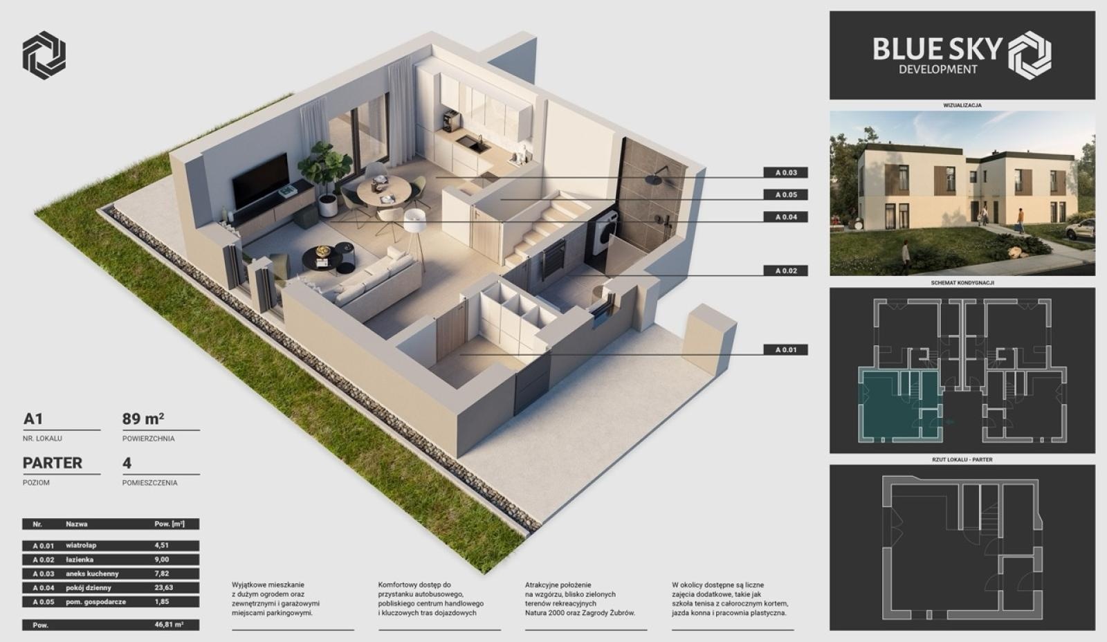 Zdjęcie w galerii na portalu naszraciborz.pl: ESTE Nieruchomości – Racibórz i okolice z profesjonalnym wsparciem na każdym etapie wiadomości z regionu