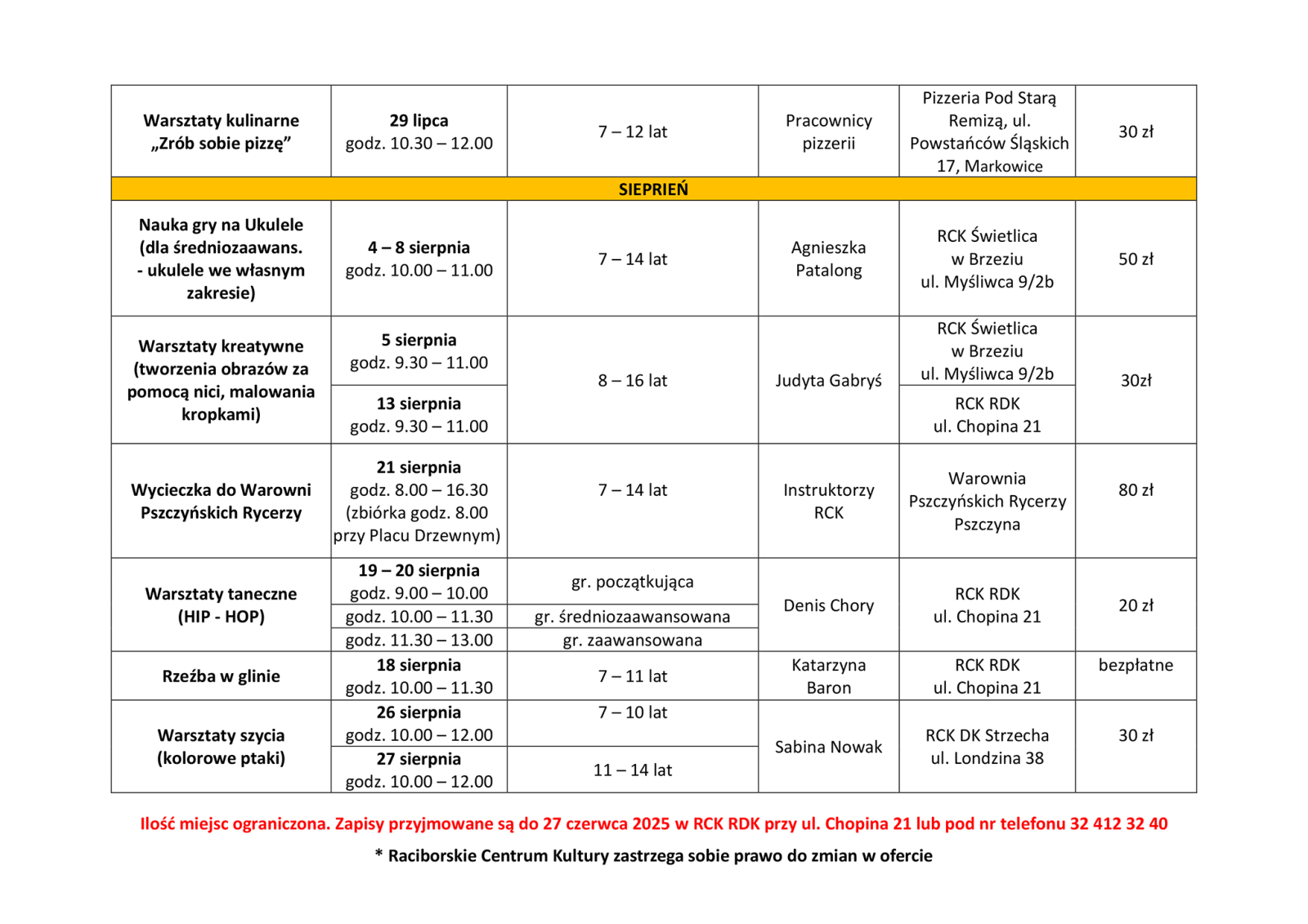 Zdjęcie w galerii na portalu naszraciborz.pl: LATO Z RCK - ruszyły zapisy na wakacyjne zajęcia w Raciborskim Centrum Kultury wiadomości z regionu
