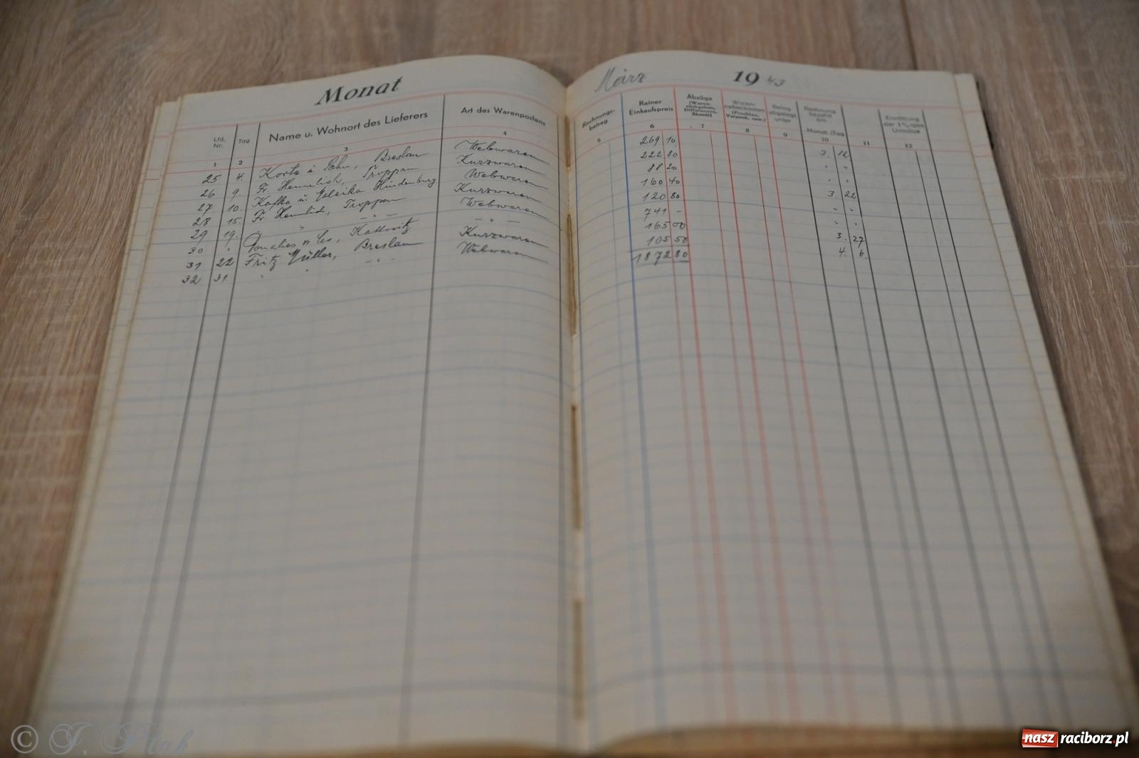 Zdjęcie w galerii na portalu naszraciborz.pl: Spotkanie z historią II wojny światowej – muzealne czwartkowe popołudnie wiadomości z regionu