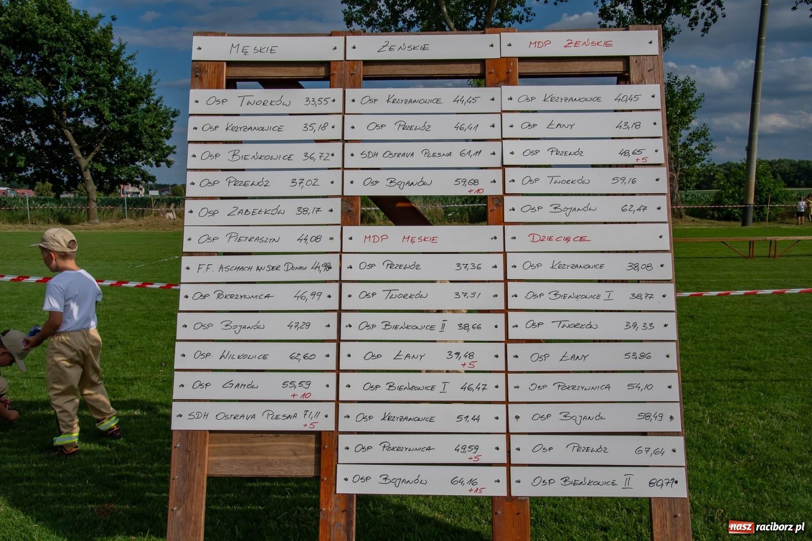 Zdjęcie w galerii na portalu naszraciborz.pl: Tradycja, rywalizacja i historia – Międzynarodowe Zawody Sikawek Konnych o Puchar Wójta Gminy Krzyżanowice w Bieńkowicach [FOTO i WIDEO] wiadomości z regionu