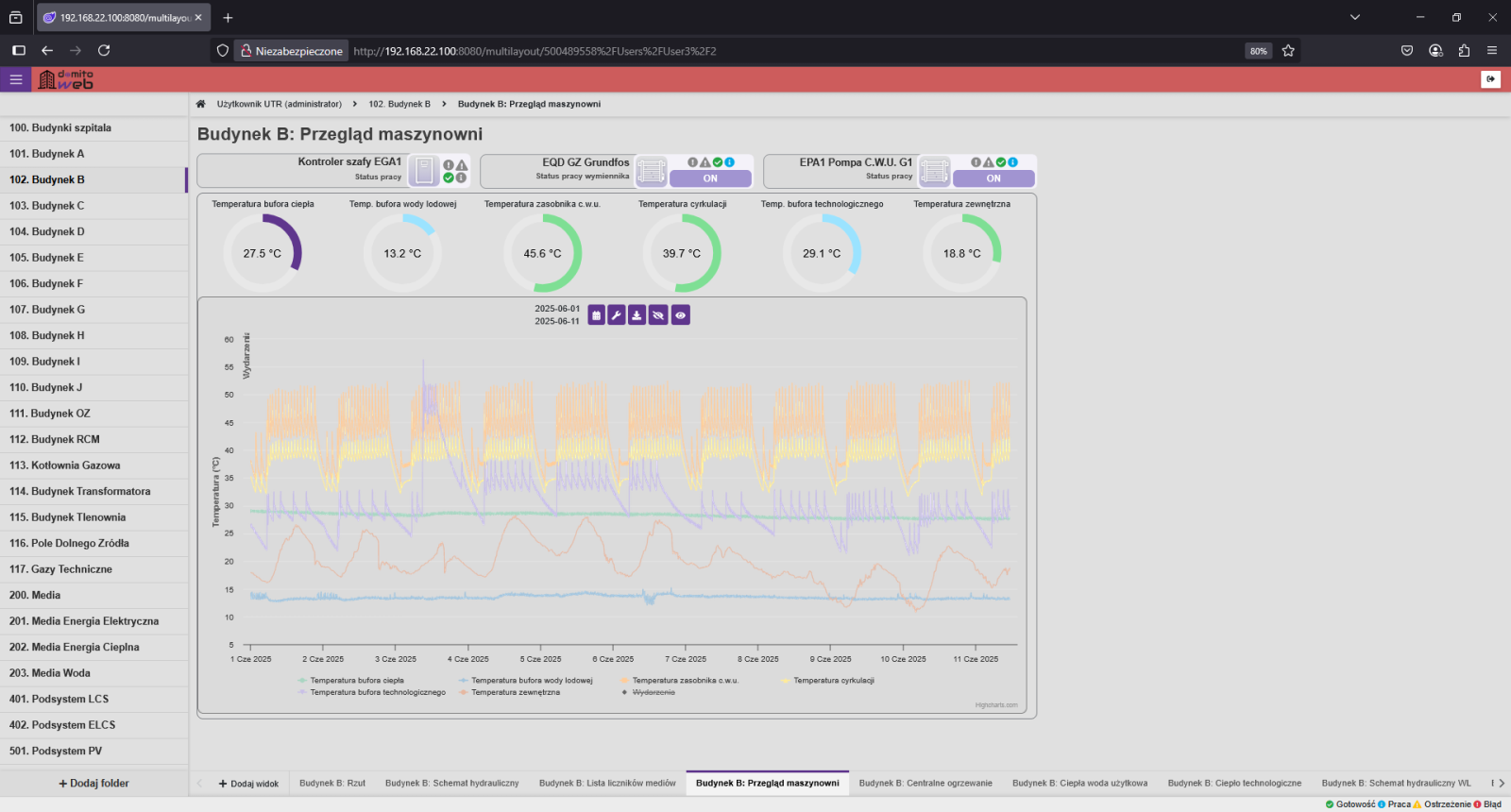 Zdjęcie w galerii na portalu naszraciborz.pl: Raciborski szpital po kompleksowej modernizacji energetycznej. Ekologia, nowoczesność, oszczędności i plany na kolejne działania [FOTO] wiadomości z regionu