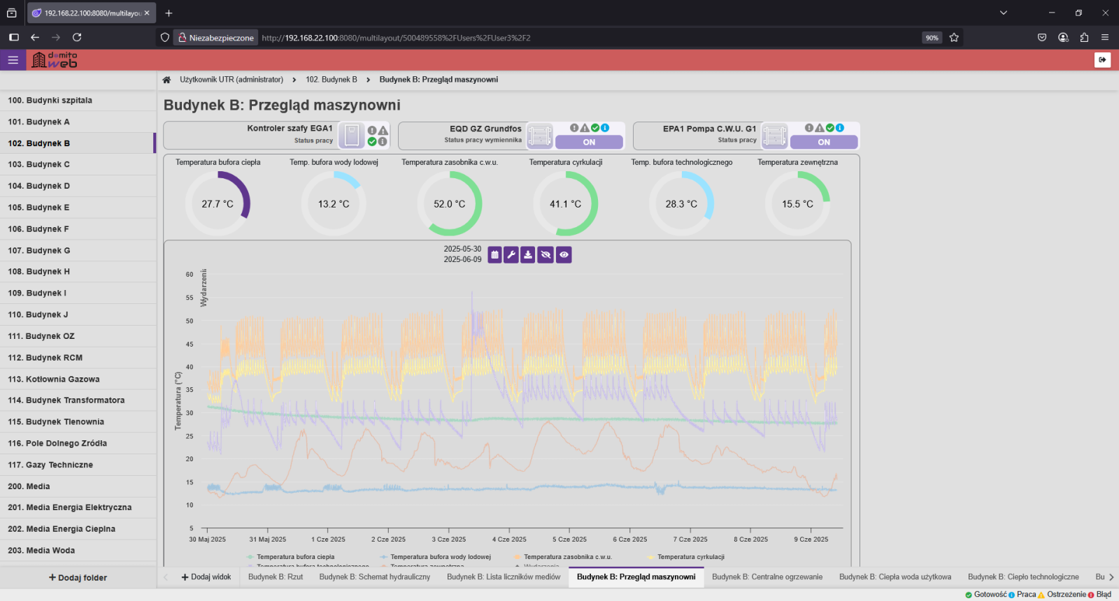 Zdjęcie w galerii na portalu naszraciborz.pl: Raciborski szpital po kompleksowej modernizacji energetycznej. Ekologia, nowoczesność, oszczędności i plany na kolejne działania [FOTO] wiadomości z regionu