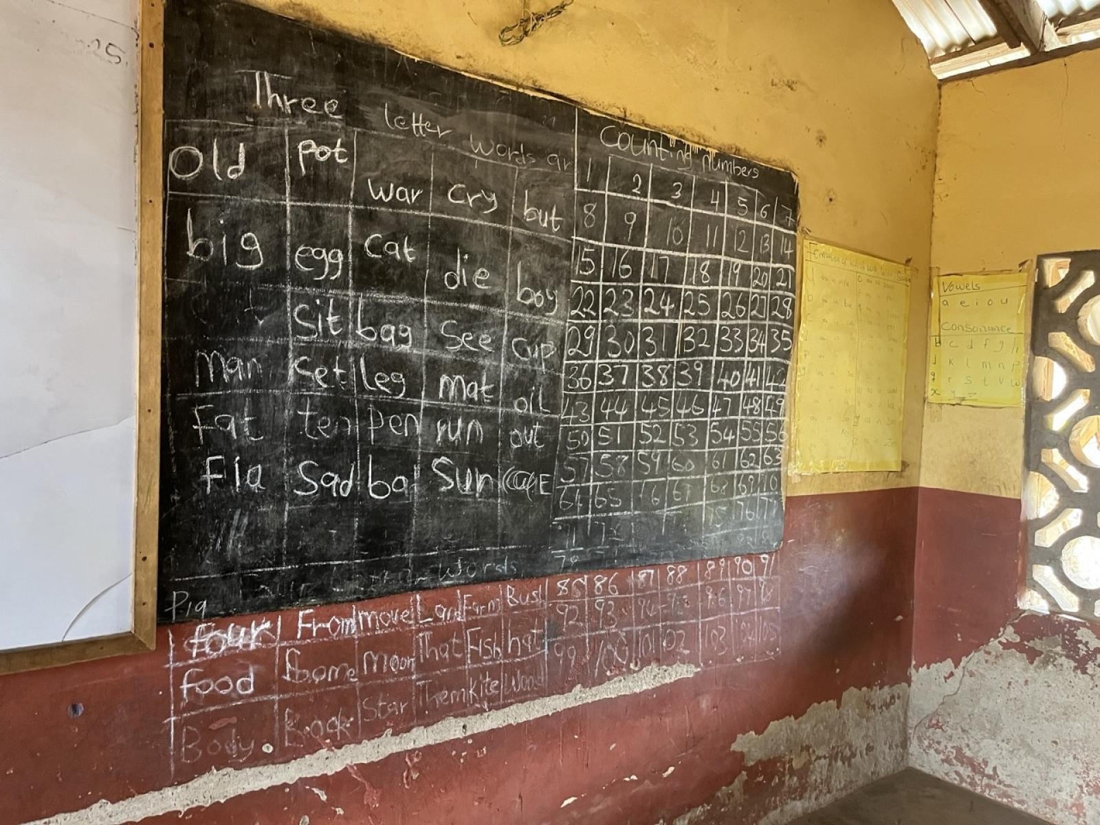 Zdjęcie w galerii na portalu naszraciborz.pl: Afrykański świt edukacji – pomoc, która ma twarz dziecka wiadomości z regionu