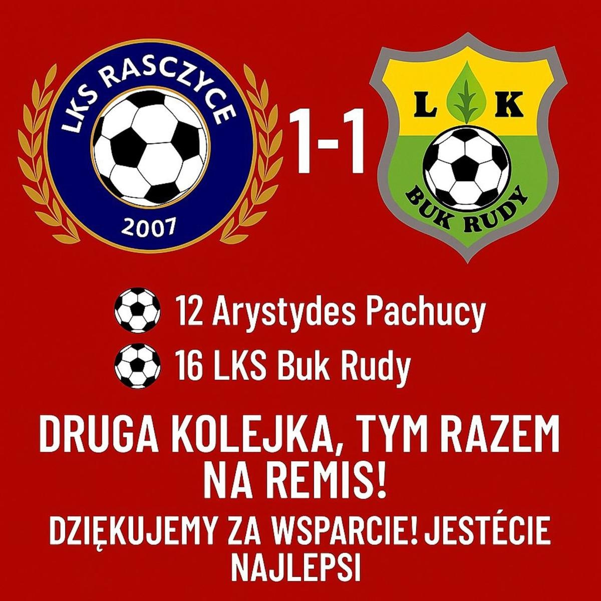 Zdjęcie w galerii na portalu naszraciborz.pl: Ufff, co to był za weekend w Raszczycach! wiadomości z regionu