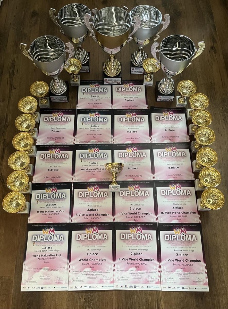 Zdjęcie w galerii na portalu naszraciborz.pl: Mażoretki ZARA na podium Mistrzostw Świata [FOTO] wiadomości z regionu
