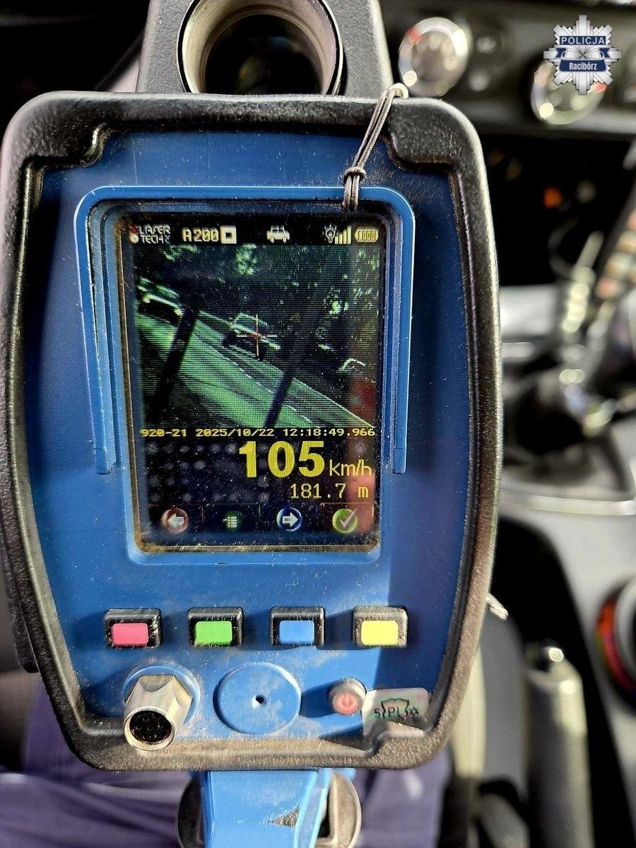 Zdjęcie w galerii na portalu naszraciborz.pl: Rażące przekroczenie prędkości na ulicy Piaskowej – obaj kierowcy stracili prawa jazdy wiadomości z regionu