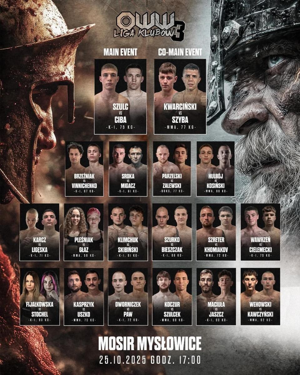 Zdjęcie w galerii na portalu naszraciborz.pl: Sportowy weekend z Łamatorem. Zawodnicy klubu wystąpią na dwóch galach jednego dnia wiadomości z regionu