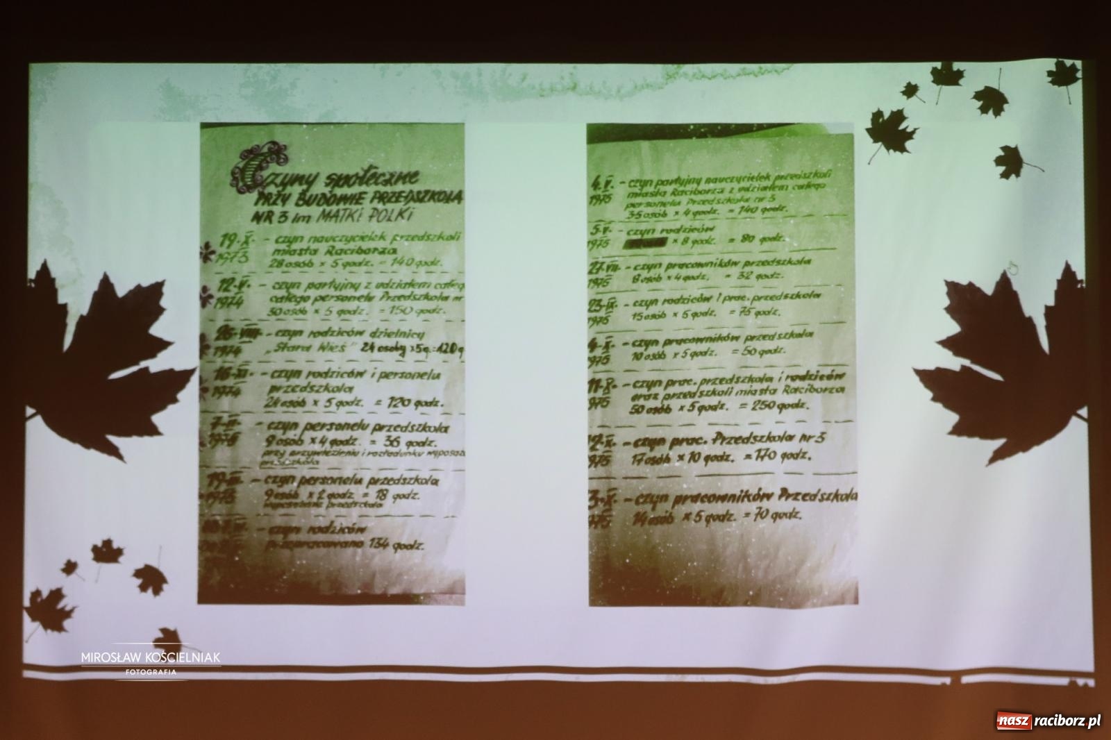 Zdjęcie w galerii na portalu naszraciborz.pl: 50-lecie Przedszkola nr 3 w Raciborzu w RCK Strzecha [FOTO i WIDEO] wiadomości z regionu