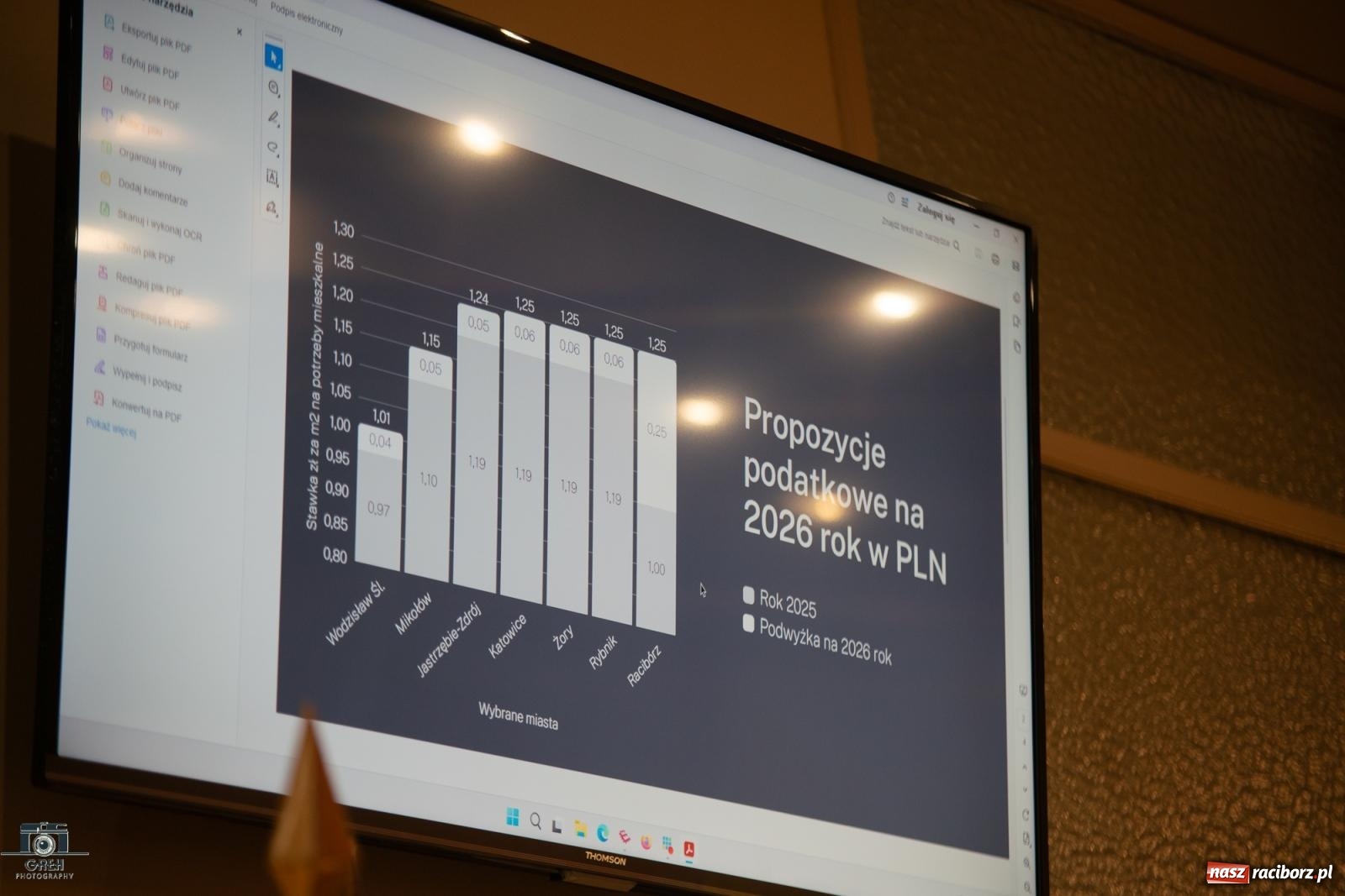 Zdjęcie w galerii na portalu naszraciborz.pl: Gdzie jest prezydent? Migawki z komisji budżetu Rady Miasta wiadomości z regionu