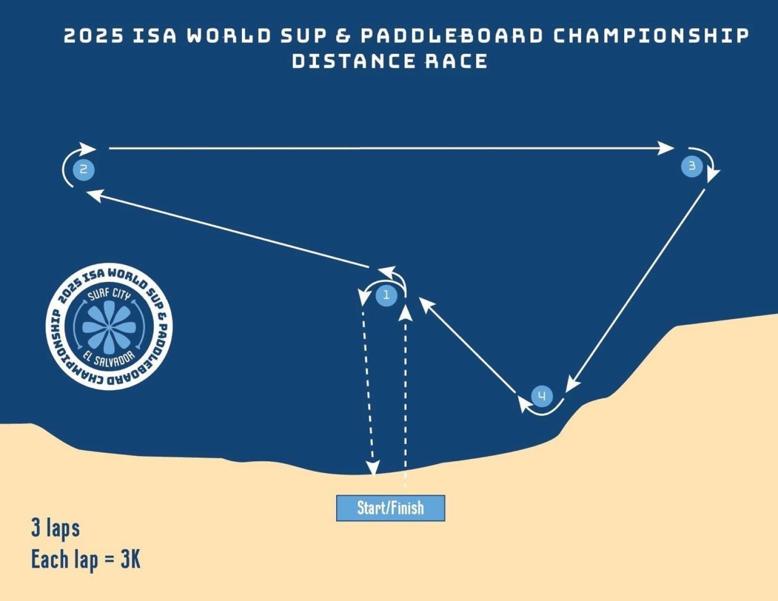 Zdjęcie w galerii na portalu naszraciborz.pl: Raciborzanie na mistrzostwach świata SUP ISA w Salwadorze wiadomości z regionu