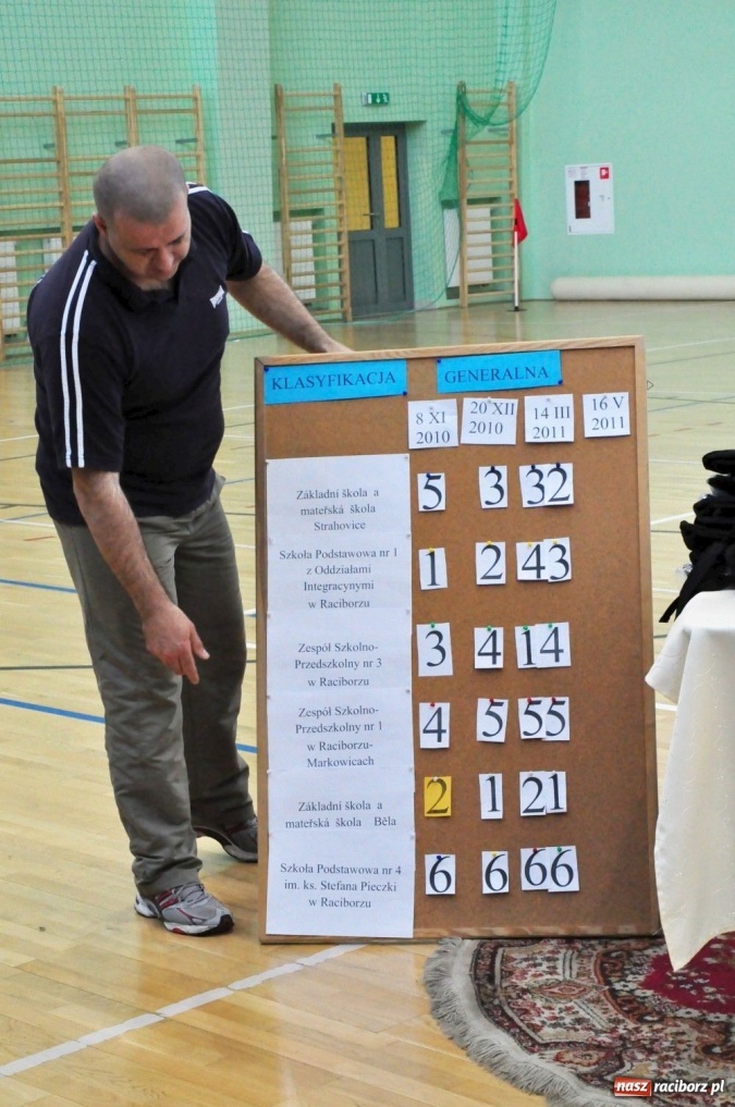 Zdjęcie w galerii na portalu naszraciborz.pl: Udowodnili, że sport i wiedza integrują wiadomości z regionu