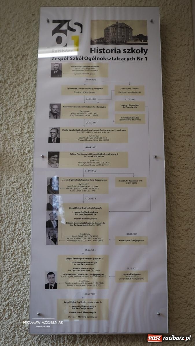 Zdjęcie w galerii na portalu naszraciborz.pl: Jesteśmy z Kasprowicza. Jubileusz 80-lecia I Liceum Ogólnokształcącego w Raciborzu na bis! [FOTO i WIDEO] wiadomości z regionu