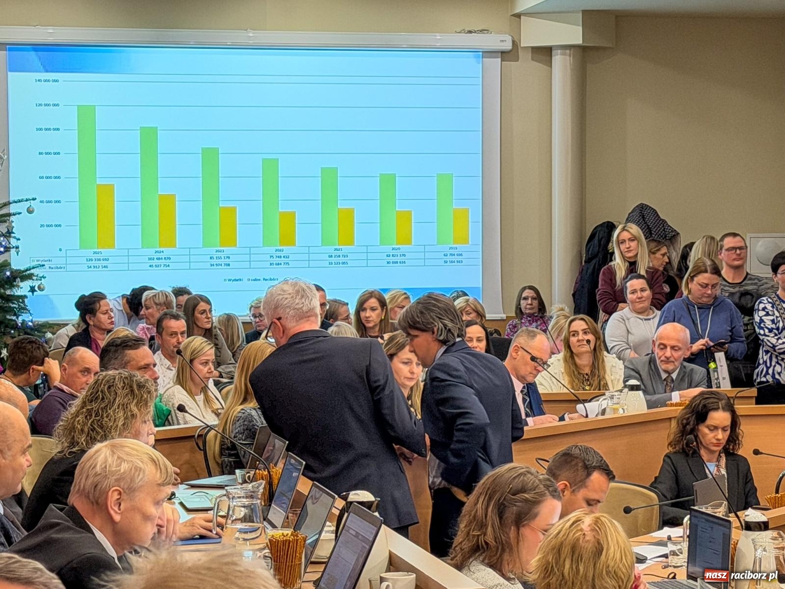 Zdjęcie w galerii na portalu naszraciborz.pl: Polowy i Fita powiedzieli STOP. Zmiany w oświacie wstrzymane, sesja bez kworum wiadomości z regionu