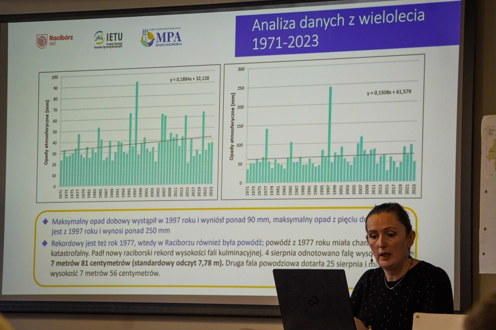 Zdjęcie w galerii na portalu naszraciborz.pl: Warsztaty adaptacji do zmian klimatu w Raciborzu. Miejski plan wchodzi w fazę konkretnych rozwiązań wiadomości z regionu