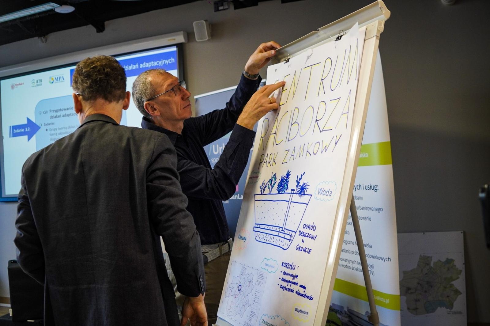 Zdjęcie w galerii na portalu naszraciborz.pl: Warsztaty adaptacji do zmian klimatu w Raciborzu. Miejski plan wchodzi w fazę konkretnych rozwiązań wiadomości z regionu