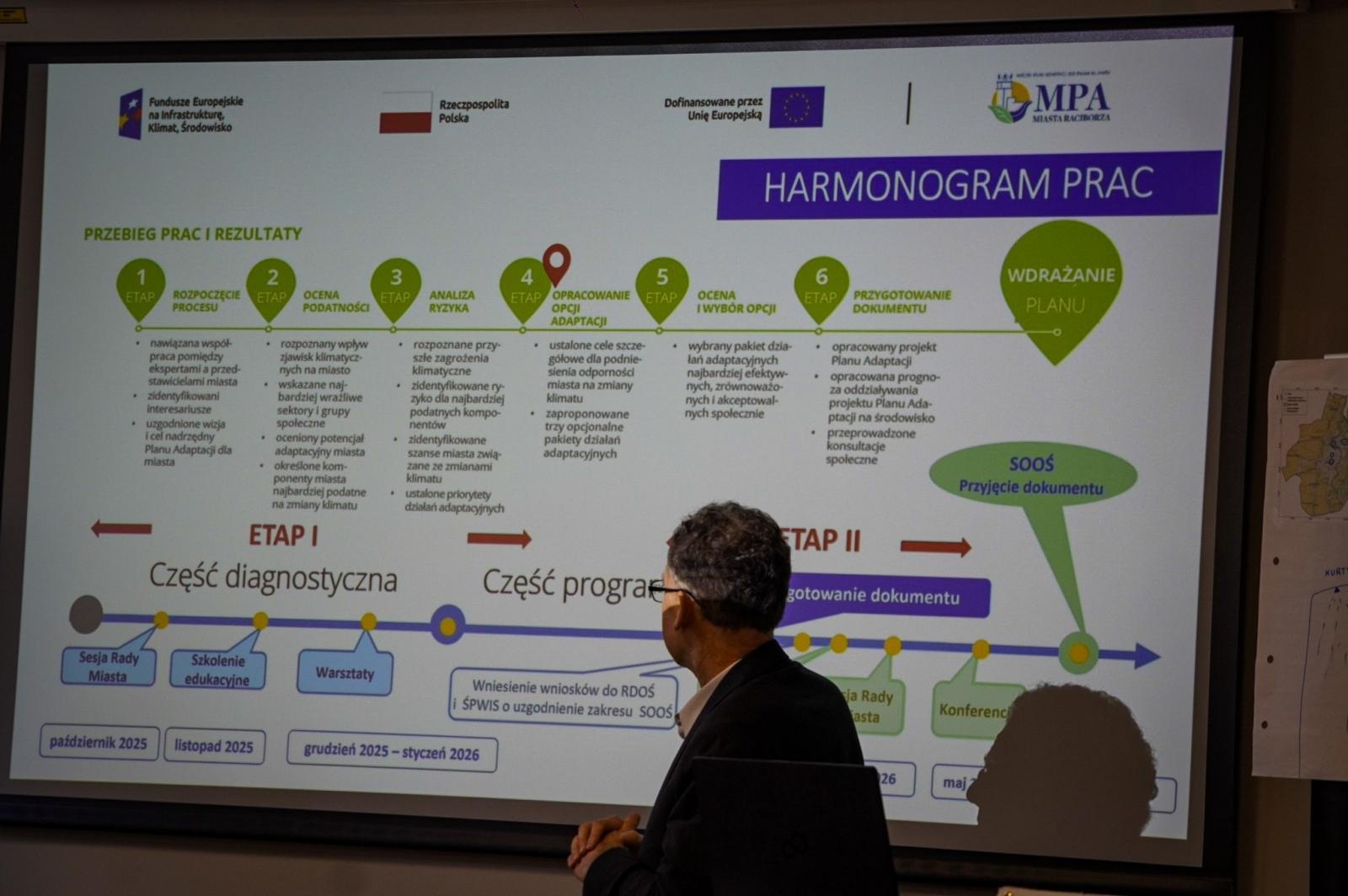 Zdjęcie w galerii na portalu naszraciborz.pl: Warsztaty adaptacji do zmian klimatu w Raciborzu. Miejski plan wchodzi w fazę konkretnych rozwiązań wiadomości z regionu
