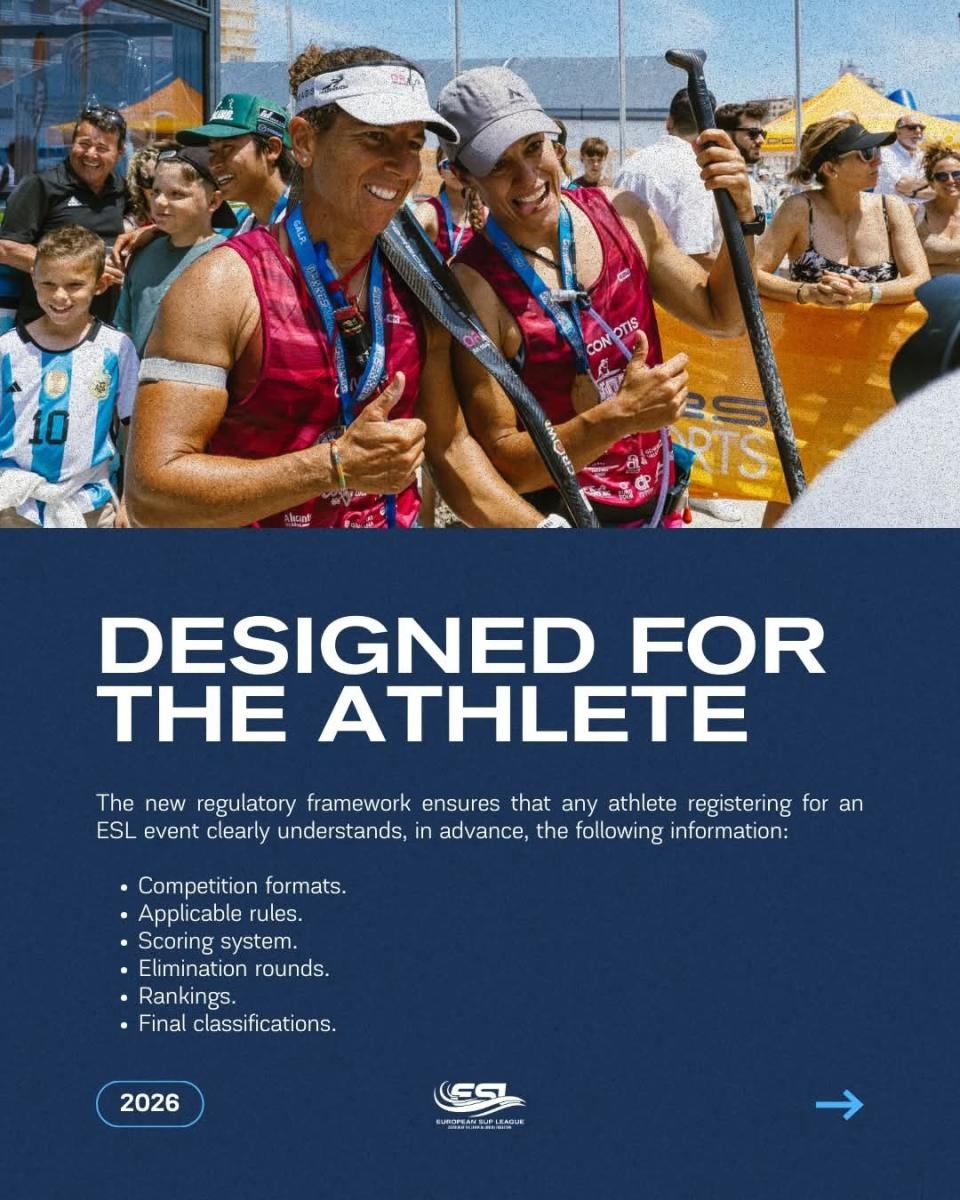 Zdjęcie w galerii na portalu naszraciborz.pl: Raciborski klub gospodarzem jednego z głównych wydarzeń SUP w Europie wiadomości z regionu