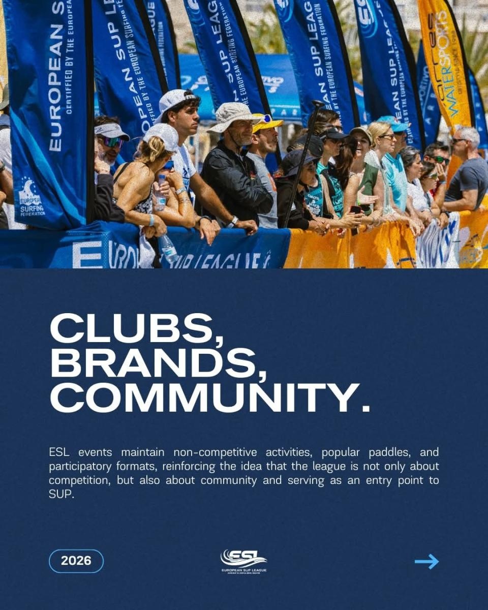 Zdjęcie w galerii na portalu naszraciborz.pl: Raciborski klub gospodarzem jednego z głównych wydarzeń SUP w Europie wiadomości z regionu