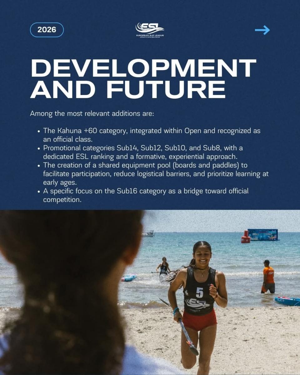 Zdjęcie w galerii na portalu naszraciborz.pl: Raciborski klub gospodarzem jednego z głównych wydarzeń SUP w Europie wiadomości z regionu