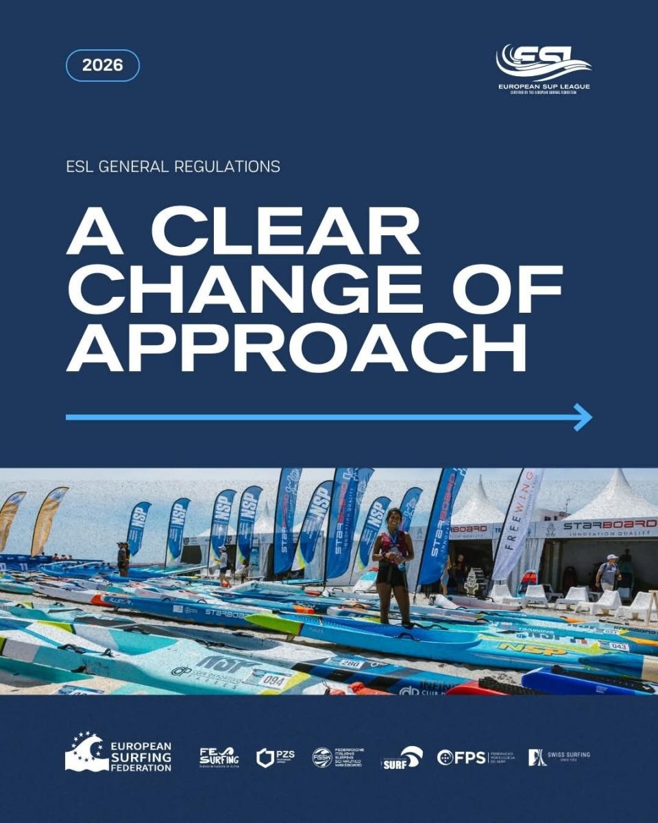 Zdjęcie w galerii na portalu naszraciborz.pl: Raciborski klub gospodarzem jednego z głównych wydarzeń SUP w Europie wiadomości z regionu