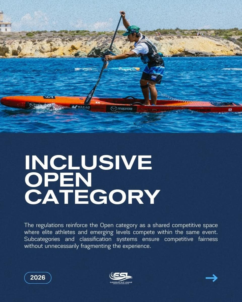 Zdjęcie w galerii na portalu naszraciborz.pl: Raciborski klub gospodarzem jednego z głównych wydarzeń SUP w Europie wiadomości z regionu