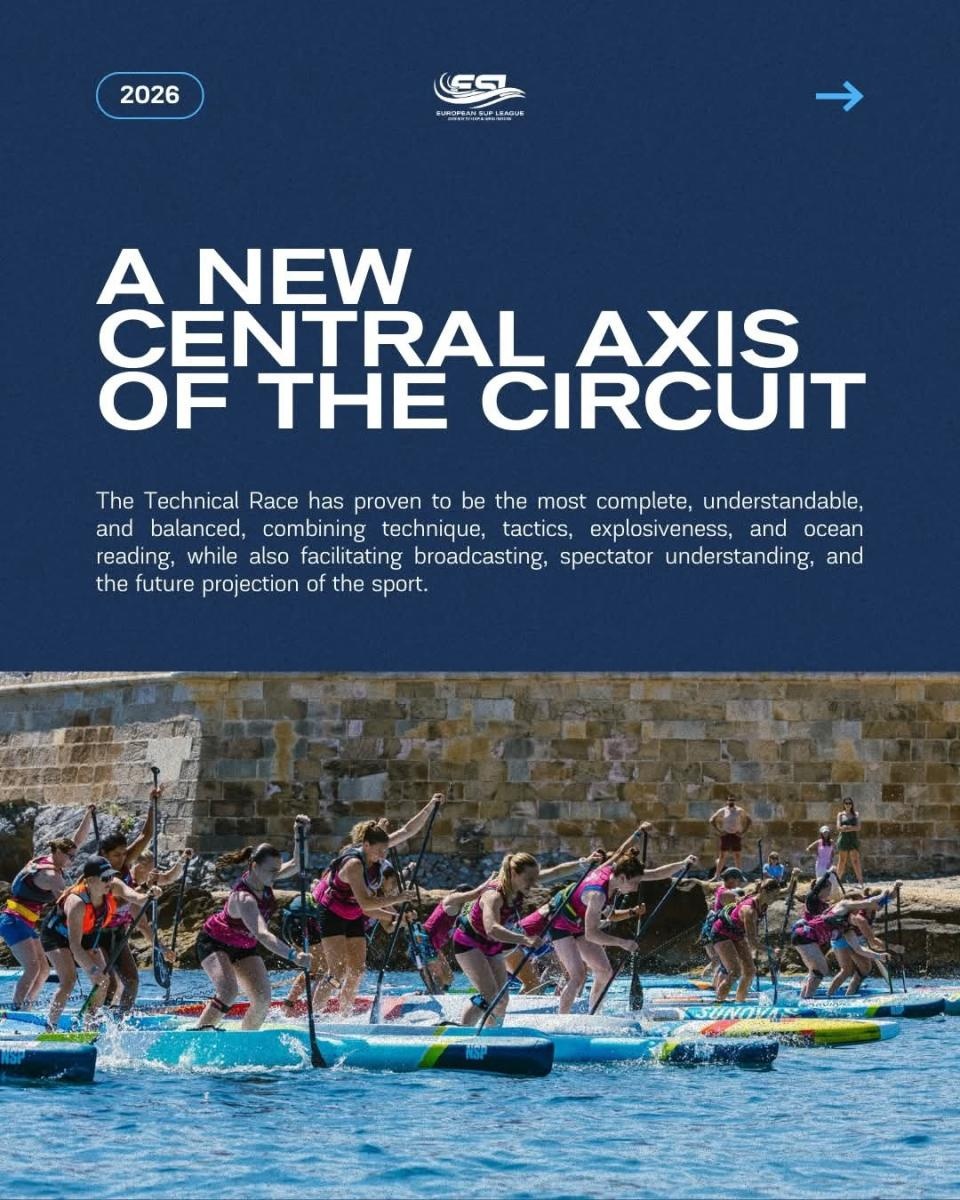 Zdjęcie w galerii na portalu naszraciborz.pl: Raciborski klub gospodarzem jednego z głównych wydarzeń SUP w Europie wiadomości z regionu