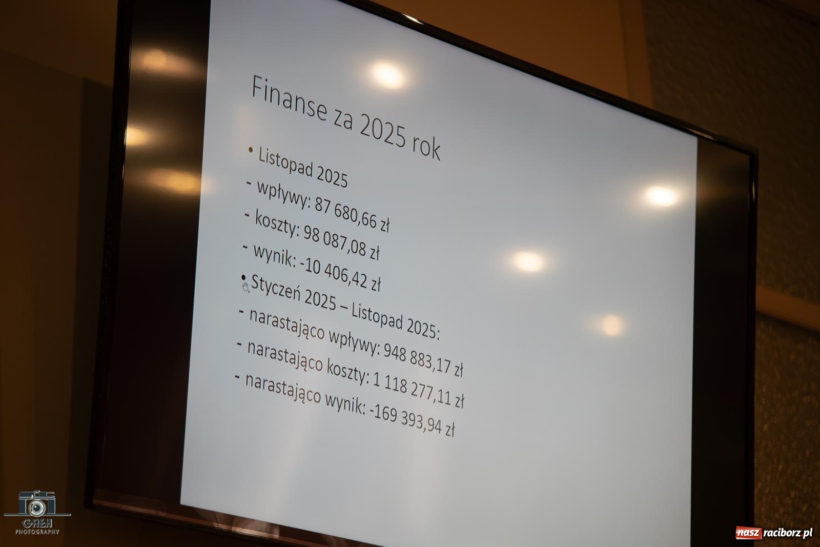 Zdjęcie w galerii na portalu naszraciborz.pl: Od gumowych mat po behawiorystę. Racibórz inwestuje w komfort zwierząt wiadomości z regionu