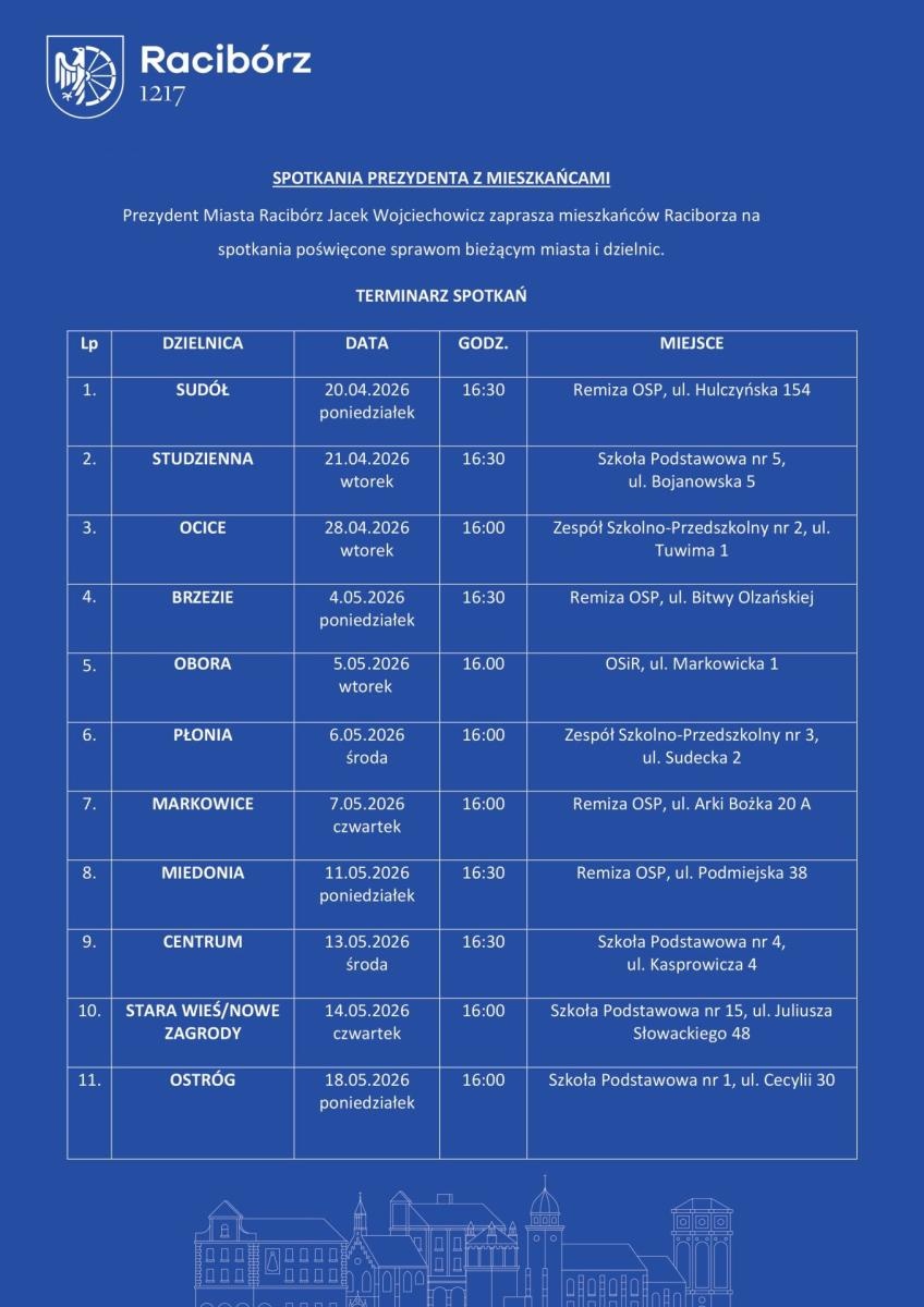 Zdjęcie w galerii na portalu naszraciborz.pl: Zmiana terminu spotkania prezydenta z mieszkańcami w dzielnicy Obora wiadomości z regionu