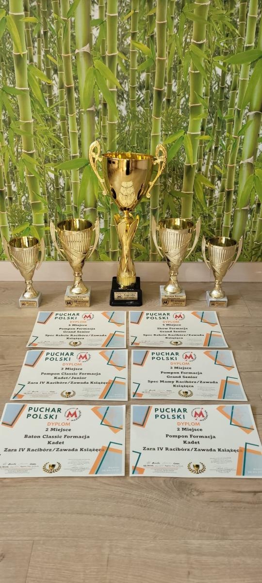 Zdjęcie w galerii na portalu naszraciborz.pl: Zwycięstwo mażoretek ZARA na Mistrzostwach Polski nominacją do Mistrzostw Europy wiadomości z regionu