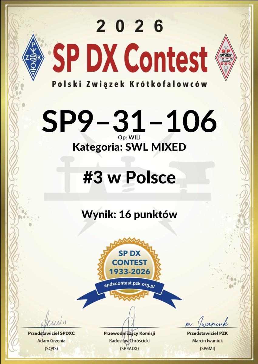 Zdjęcie w galerii na portalu naszraciborz.pl: Sukcesy raciborskich krótkofalowców w zawodach SP-DX Contest 2026 wiadomości z regionu