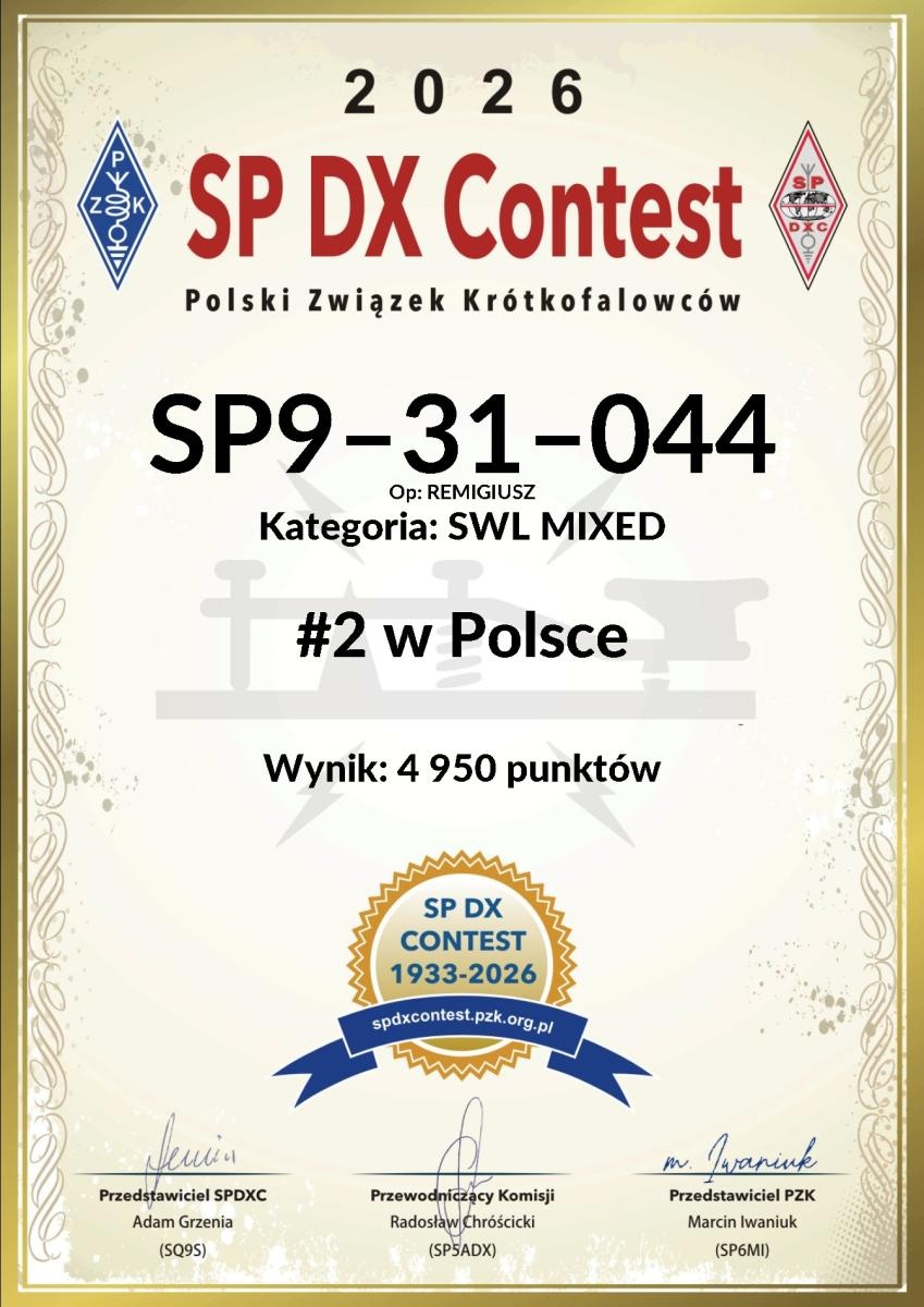 Zdjęcie w galerii na portalu naszraciborz.pl: Sukcesy raciborskich krótkofalowców w zawodach SP-DX Contest 2026 wiadomości z regionu