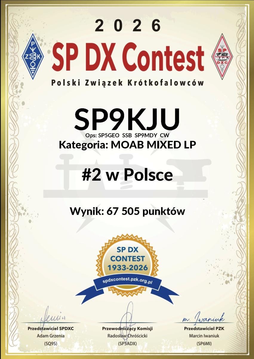 Zdjęcie w galerii na portalu naszraciborz.pl: Sukcesy raciborskich krótkofalowców w zawodach SP-DX Contest 2026 wiadomości z regionu