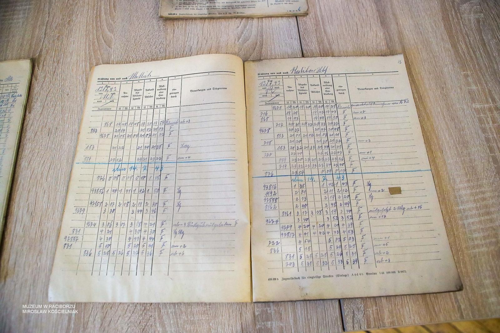 Zdjęcie w galerii na portalu naszraciborz.pl: 180 lat kolei w Raciborzu. Muzealne spotkanie o historii żelaznych dróg wiadomości z regionu