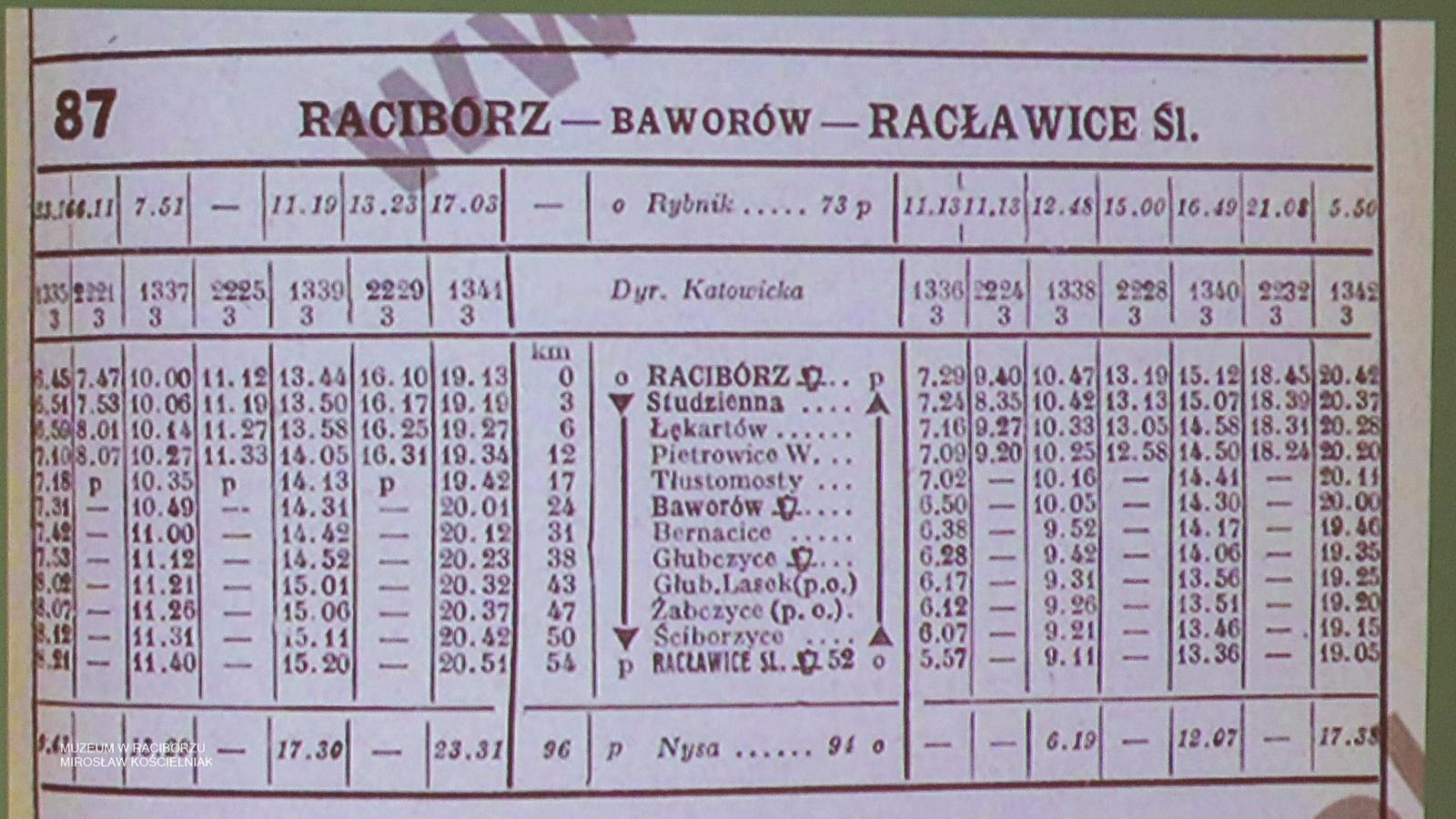 Zdjęcie w galerii na portalu naszraciborz.pl: 180 lat kolei w Raciborzu. Muzealne spotkanie o historii żelaznych dróg wiadomości z regionu