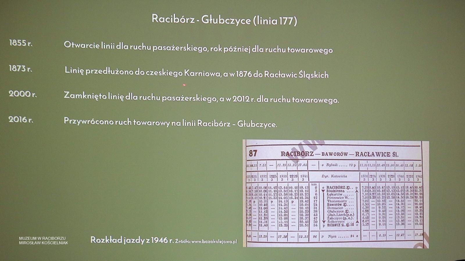 Zdjęcie w galerii na portalu naszraciborz.pl: 180 lat kolei w Raciborzu. Muzealne spotkanie o historii żelaznych dróg wiadomości z regionu