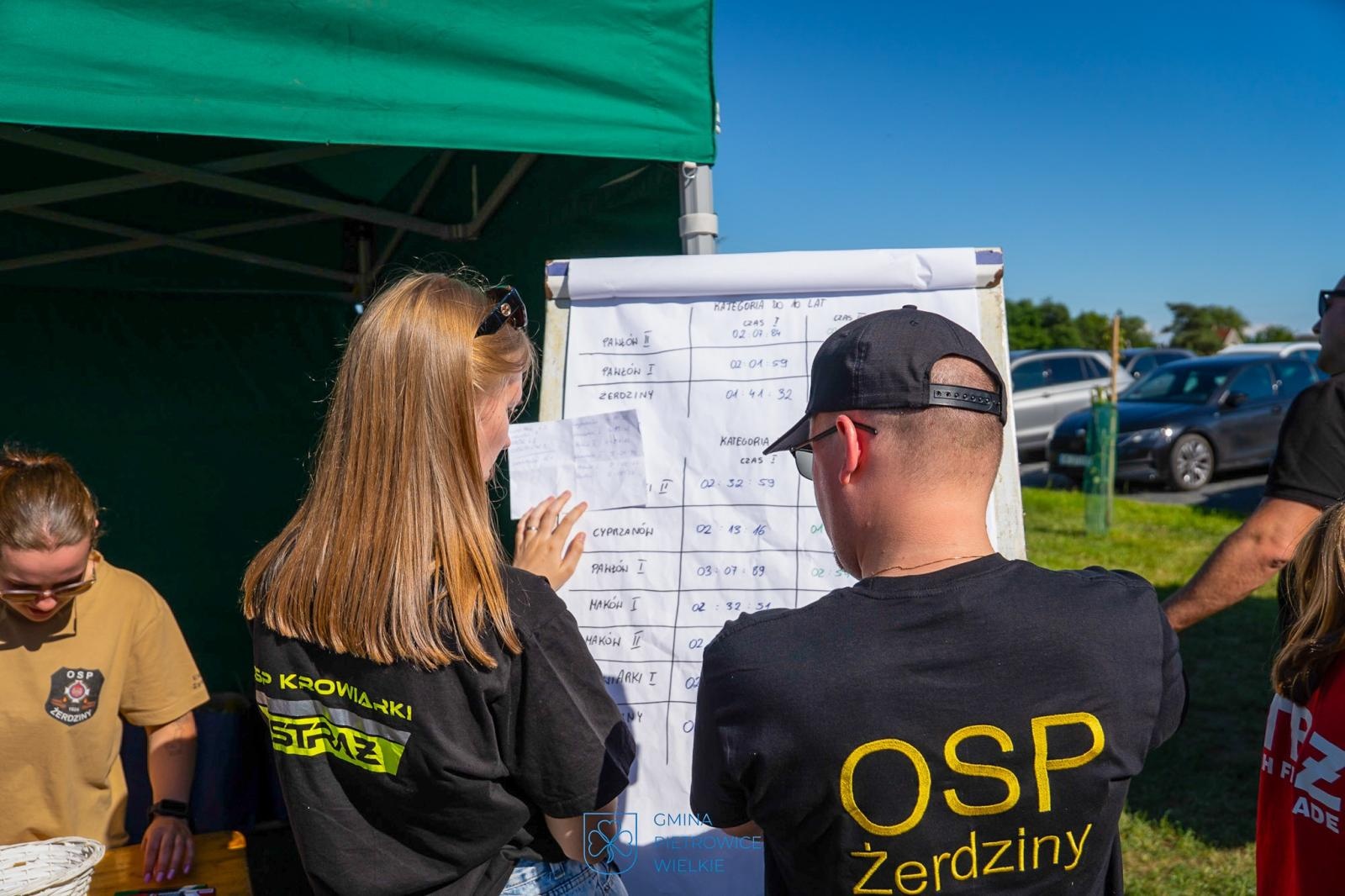 Zdjęcie w galerii na portalu naszraciborz.pl: Strongman Strażaków i Strażacki Dzień Dziecka w Żerdzinach wiadomości z regionu