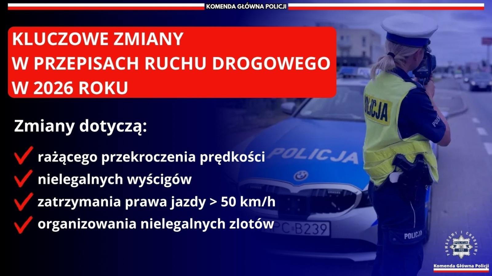 Zdjęcie w galerii na portalu naszraciborz.pl: Mniej wypadków i ofiar śmiertelnych. Bezpieczeństwo na polskich drogach poprawia się wiadomości z regionu