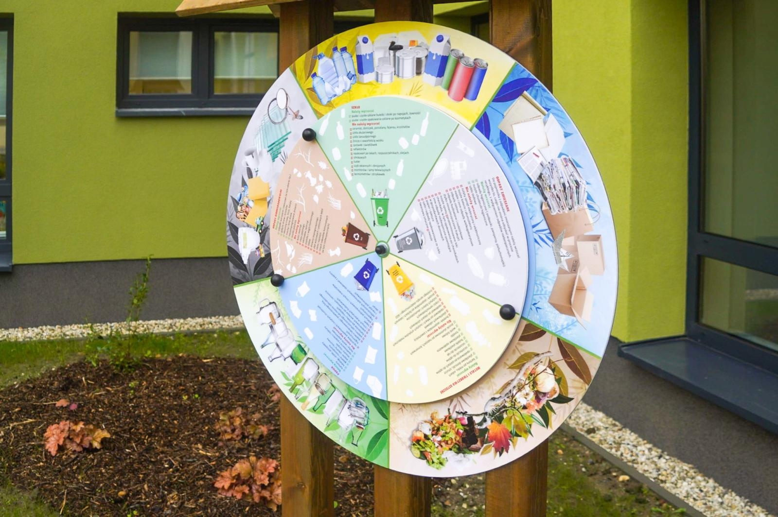 Zdjęcie w galerii na portalu naszraciborz.pl: Nowa ekopracownia pod chmurką przy raciborskiej szkole wiadomości z regionu