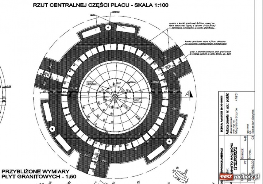 Zdjęcie w galerii na portalu naszraciborz.pl: Trawiński wkroczy na skwer św. Notburgi wiadomości z regionu